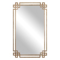 Зеркало Devoll Vanity Mirror